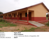 3 Unit Classroom Block at Kugsabila JHS