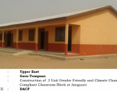 Azuguri Classroom block