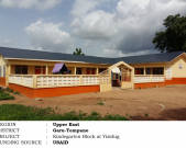 Kindegarten Block at Yizidug