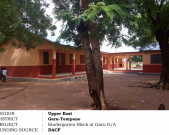 Kindergarten Block at Garu D A